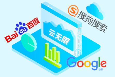 网站关键词优化多少钱